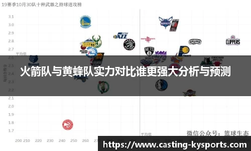 火箭队与黄蜂队实力对比谁更强大分析与预测