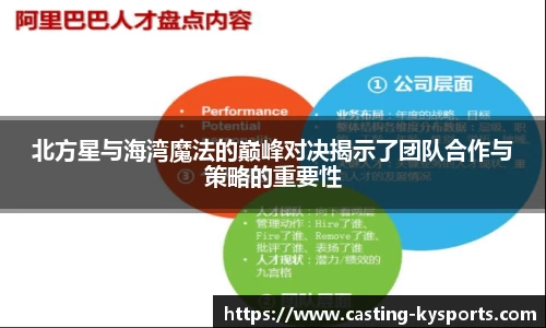 北方星与海湾魔法的巅峰对决揭示了团队合作与策略的重要性