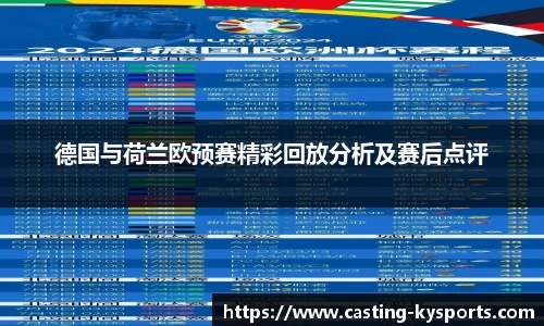 德国与荷兰欧预赛精彩回放分析及赛后点评