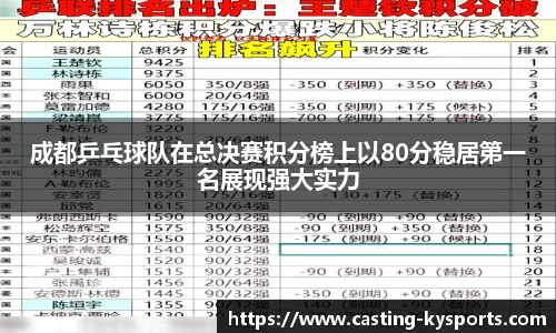开云kaiyun首页