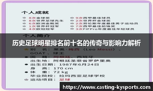 历史足球明星排名前十名的传奇与影响力解析